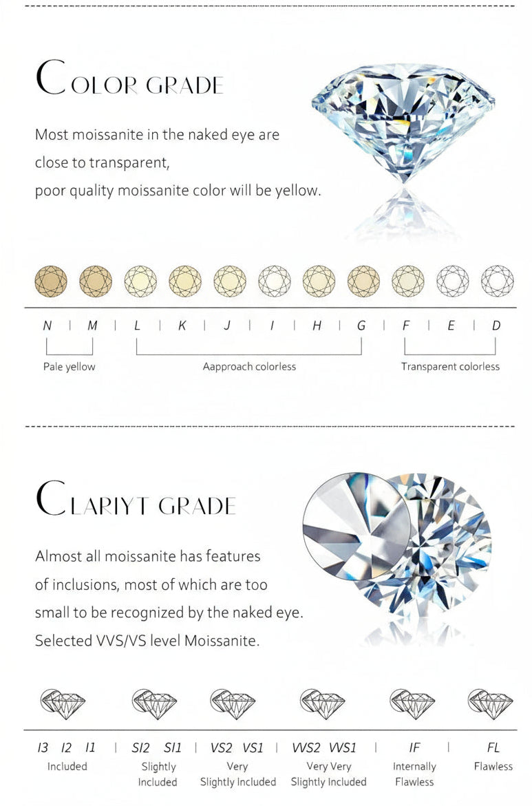 Classic six Claw Earrings 2.0 Carat Moissanite Diamond